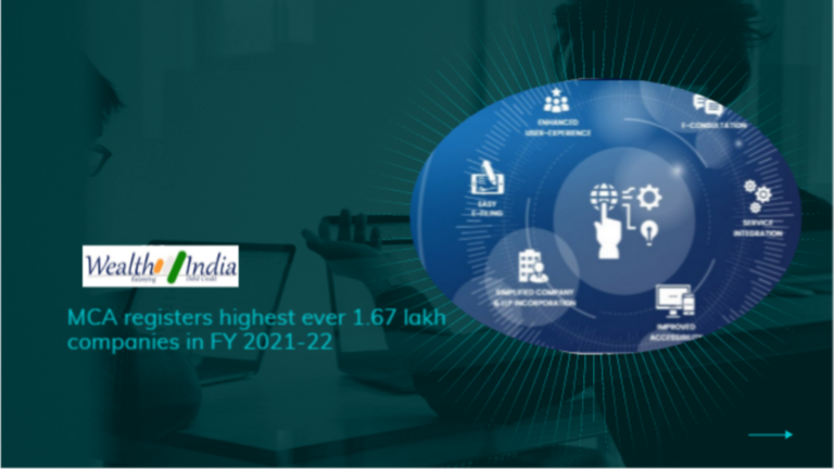 HIghest Company Registration in Fy 2021-22